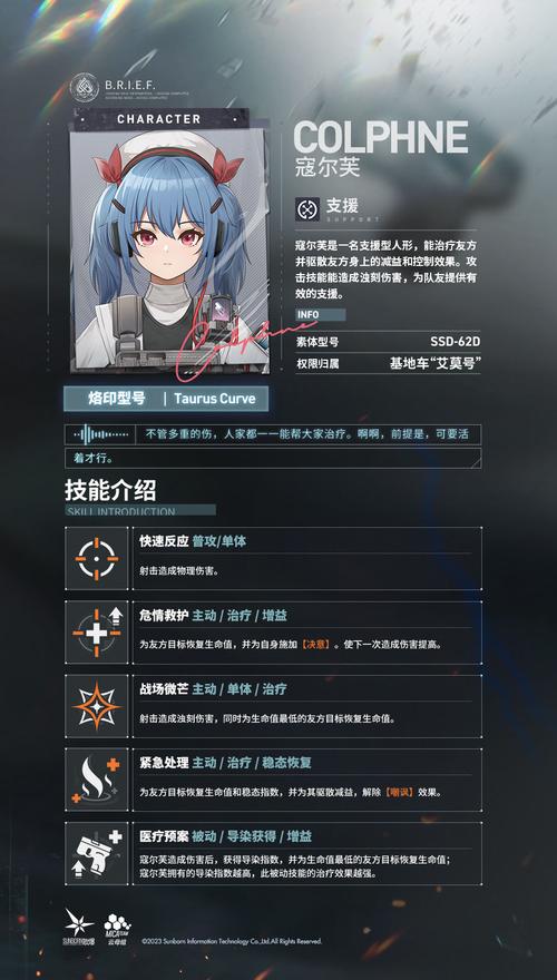 少女前线2追放属性深度解析：技能克制关系揭秘